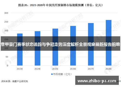 意甲豪门赛季状态追踪与争冠走势深度解析全景观察最新报告前瞻