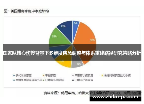 国家队核心伤停背景下多维度应急调整与体系重建路径研究策略分析