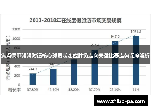 焦点德甲强强对话核心球员状态成胜负走向关键比赛走势深度解析