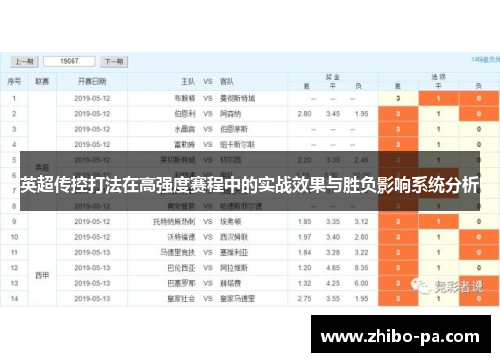 英超传控打法在高强度赛程中的实战效果与胜负影响系统分析