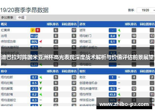 迪巴拉对阵国米亚洲杯高光表现深度战术解析与价值评估前景展望