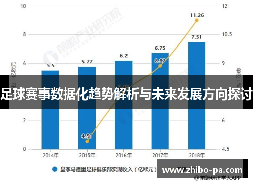 足球赛事数据化趋势解析与未来发展方向探讨